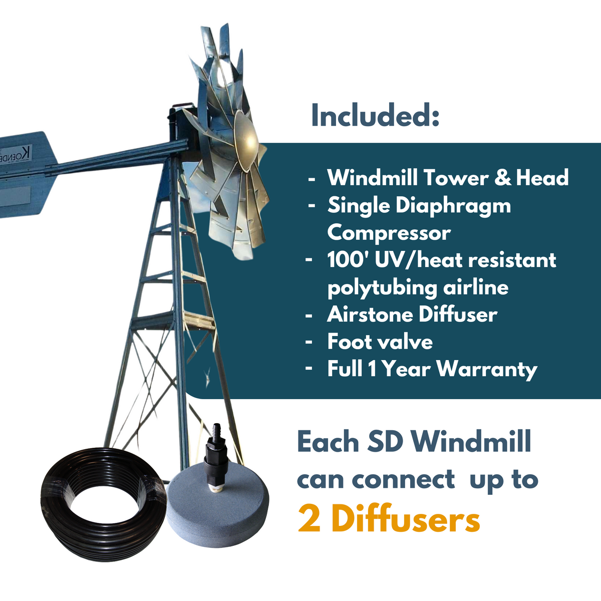 Single Diaphragm Windmill Aeration System Koenders Water Solutions