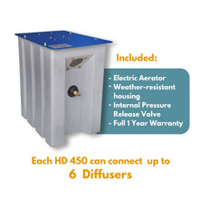 HD 450 Electric Aerator