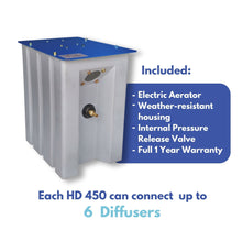 Koenders HD450 Electric Aeration System