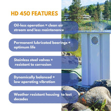 Koenders HD450 Electric Aeration System