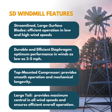 Single Diaphragm - Windmill Aeration System